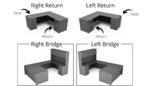 right and left bridge desk types
